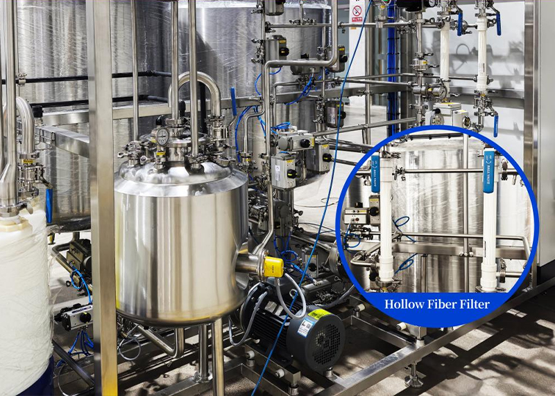 Beer hollow fiber membrane filter